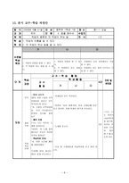 국어과 교수-학습 지도안- 꿈을 찾아서 직업의 종류와 각 직업이 하는 일-8