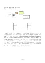 국어과 교수-학습 지도안- 꿈을 찾아서 직업의 종류와 각 직업이 하는 일-11