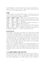 초등도덕교육론 - 아리스토텔레스의 윤리학 - 아리스토텔레스의 행복을 중심으로-3