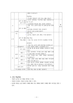 교육학 국어과 교수 학습 지도안 1 시의 표현-3