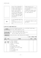 전신반응 교수법을 이용한 교수지도안 전신반응 교수법 한국어 교육 적용 전신반응-3
