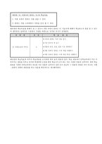 교과서 속 근대소설 교육의 실제 주요섭의 사랑손님과 어머니-4