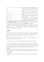 칸트와 공리주의 이론 - 경험사례 - 교과서 적용-2