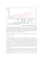 교육학 한국의 교육열에 대하여-8