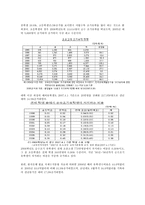 교육학 한국의 교육열에 대하여-9
