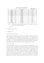 교육학 한국의 교육열에 대하여-10