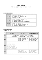 사회과 교육내용 지리 역사 사회과학 영역별 지식 체계를 중심으로 사회과 교육-1