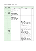 사회과 교육내용 지리 역사 사회과학 영역별 지식 체계를 중심으로 사회과 교육-3