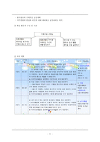이야기 교육법 - 윤리학-11