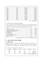 농촌교육문제론분석-4