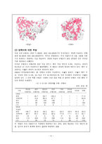 농촌교육문제론분석-6