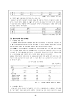 농촌교육문제론분석-8