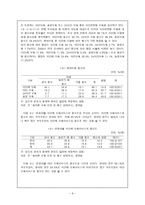 농촌교육문제론분석-9