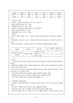 농촌교육문제론분석-14