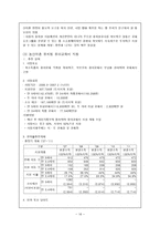 농촌교육문제론분석-16