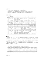교육학 수행평가의 이론 및 실제-17
