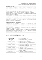 도덕 심리학이나 윤리학 이론에 관한 짧은 보고서 - 길리간, 나딩스- 배려 이론의 현장 적용 사례 및 노하우-6