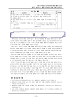 도덕 심리학이나 윤리학 이론에 관한 짧은 보고서 - 길리간, 나딩스- 배려 이론의 현장 적용 사례 및 노하우-10