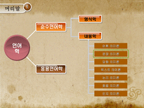 문장의미론의 성격-5