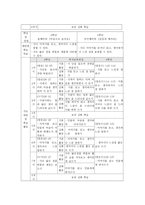 복식수업용 교육과정 개발 및 지도안 작성-12