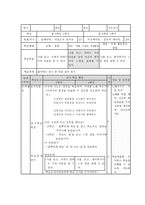 복식수업용 교육과정 개발 및 지도안 작성-19