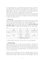 ‘텍스트성’이란 무엇인가 텍스트와 비텍스트의 예-4