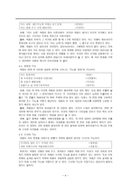 고려속요 여음의 종류와 기능-6