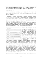 인문어학 미국의 심리학자 홀의 업적-9