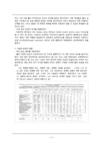 인문어학 미국의 심리학자 홀의 업적-11