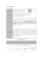 중학교 3 2 국어 학습지도안 비판하며 읽기 비판하며 읽기 학습지도안 비판하며-6