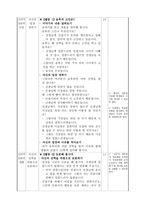 도덕과 교수 학습 과정안 _ 바른 마음 곧은 마음-2