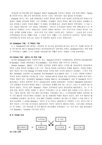 자료비평 자료비평이란 자료비평 방법 자료비평 역사와 발전 자료비평과 역사비평 편지비평의 연관 자료비평과 해석학-3