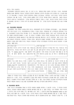 자료비평 자료비평이란 자료비평 방법 자료비평 역사와 발전 자료비평과 역사비평 편지비평의 연관 자료비평과 해석학-5
