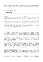 자료비평 자료비평이란 자료비평 방법 자료비평 역사와 발전 자료비평과 역사비평 편지비평의 연관 자료비평과 해석학-6