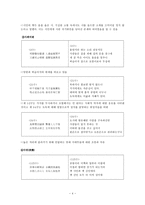 넘을 수 없는 벽 이언진-4