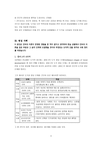 초등도덕교육론 - 칸트의 이론과 적용-6