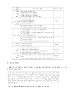 학습지도안 허생전 허생전 학습지도안 허생전 수업지도안 허생전 공개수업지도안-3