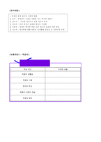 학습지도안 허생전 허생전 학습지도안 허생전 수업지도안 허생전 공개수업지도안-8