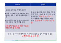 교육학 잠재적 교육과정-8