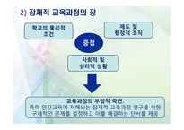 교육학 잠재적 교육과정-9