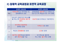 교육학 잠재적 교육과정-10
