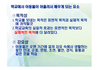 교육학 잠재적 교육과정-15