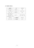 겨울연가와 오 수정의 비교-3