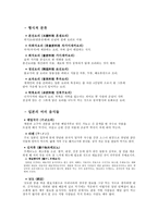인문과학 일본의 음식문화-3