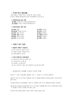 인문과학 일본의 음식문화-8