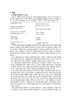 심호 이동주 레포트-2