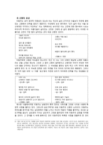심호 이동주 레포트-6