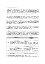 [초등도덕교육] 행동주의 윤리학-7