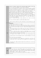 가치덕목 관련 이야기자료(정직, 자주, 성실 등)-3