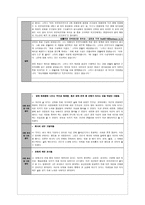 가치덕목 관련 이야기자료(정직, 자주, 성실 등)-13